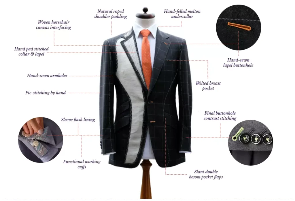 Dononman for Bespoke & Tuxedo Suits